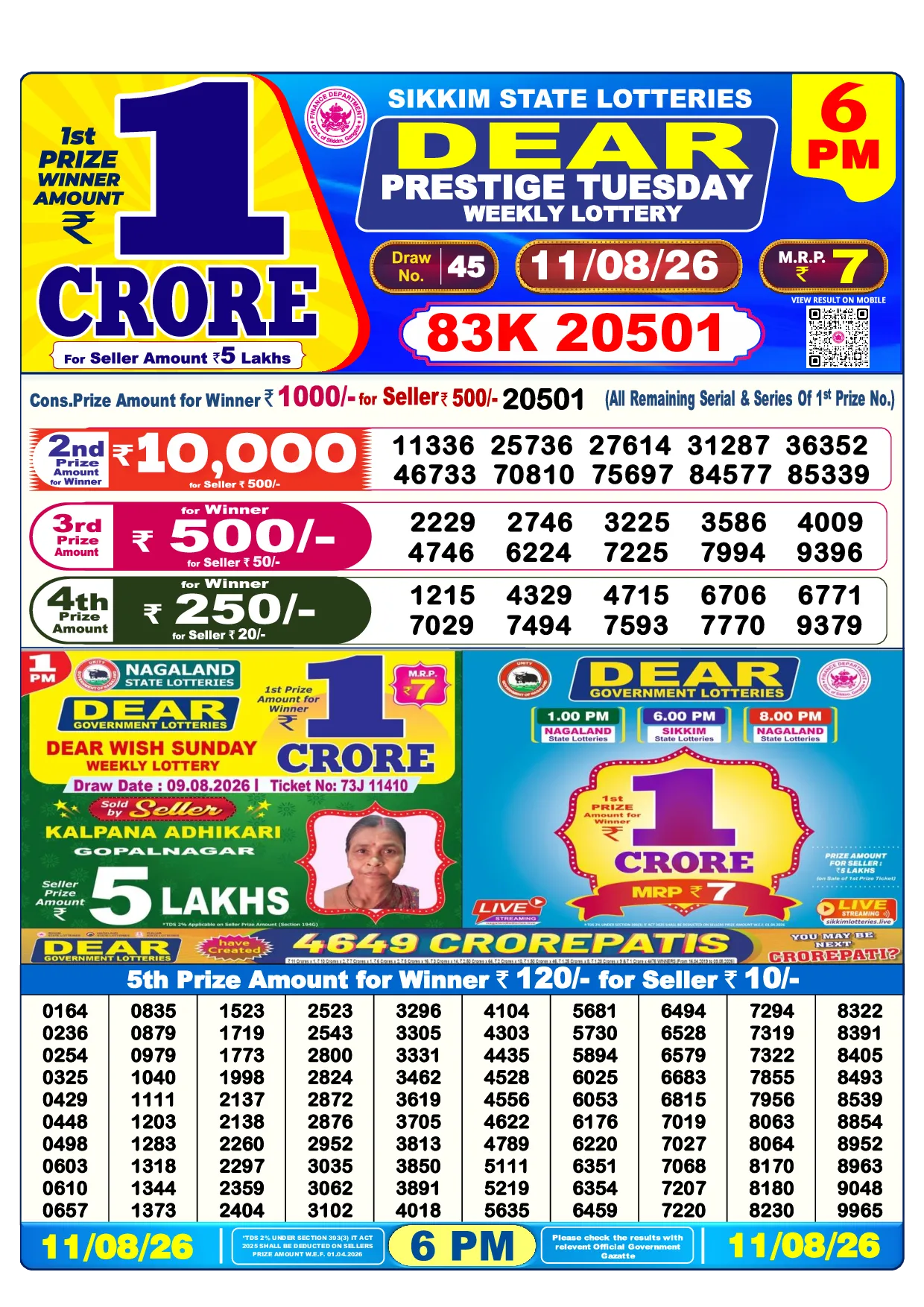 Result 6:00 PM Draw Result