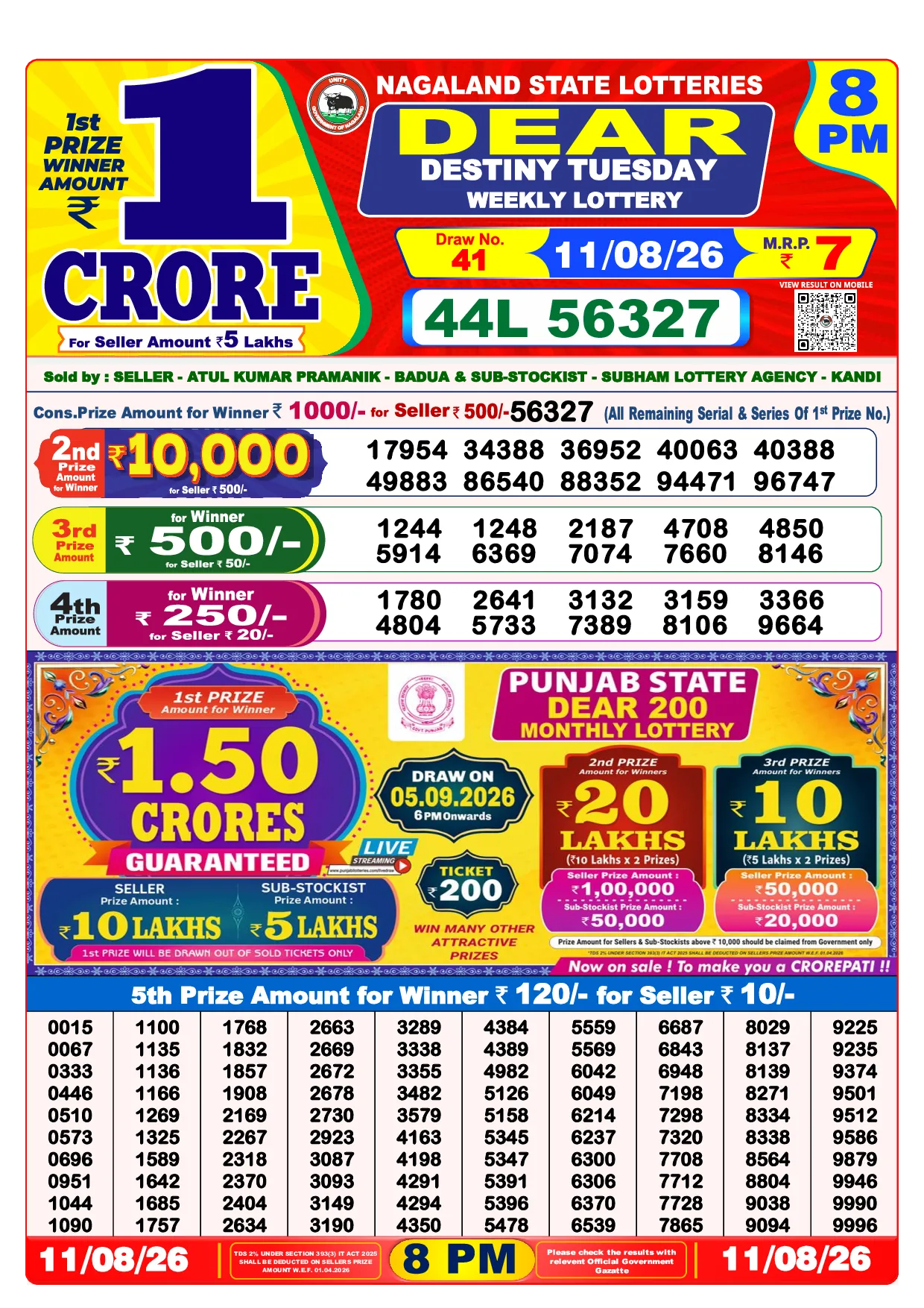 Result 8:00 PM Draw Result
