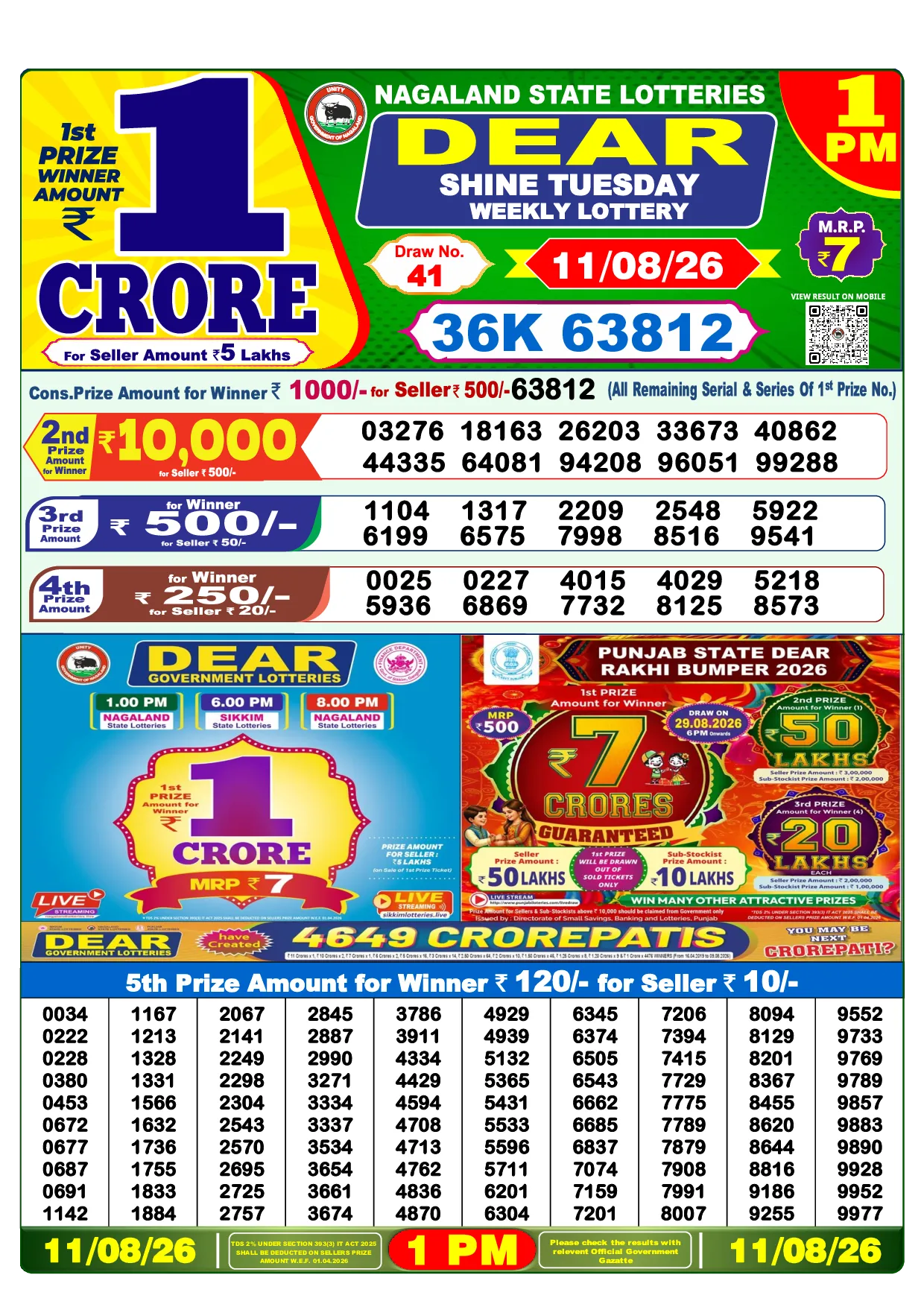 Result 1:00 PM Draw Result