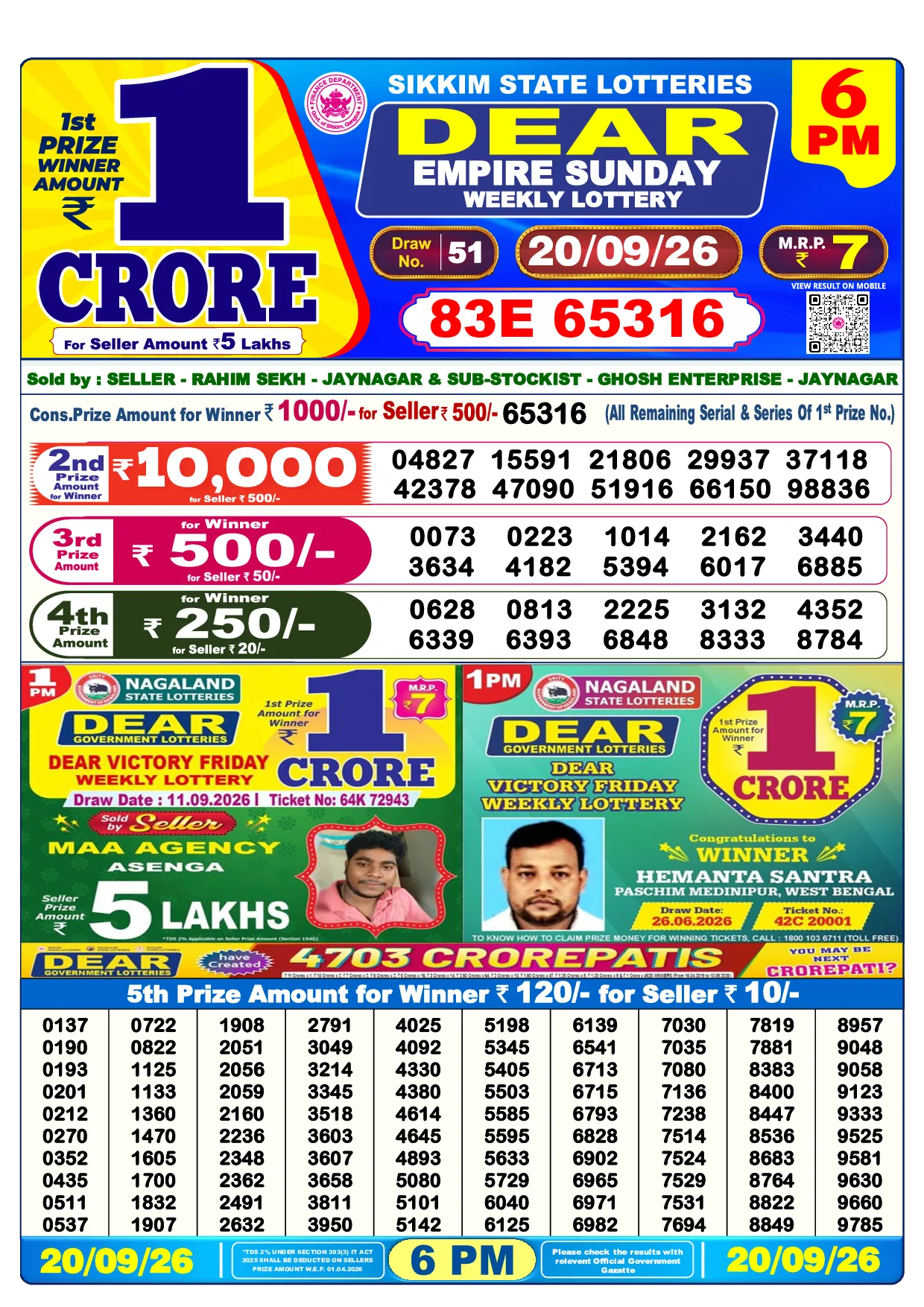 Result 6:00 PM Draw Result
