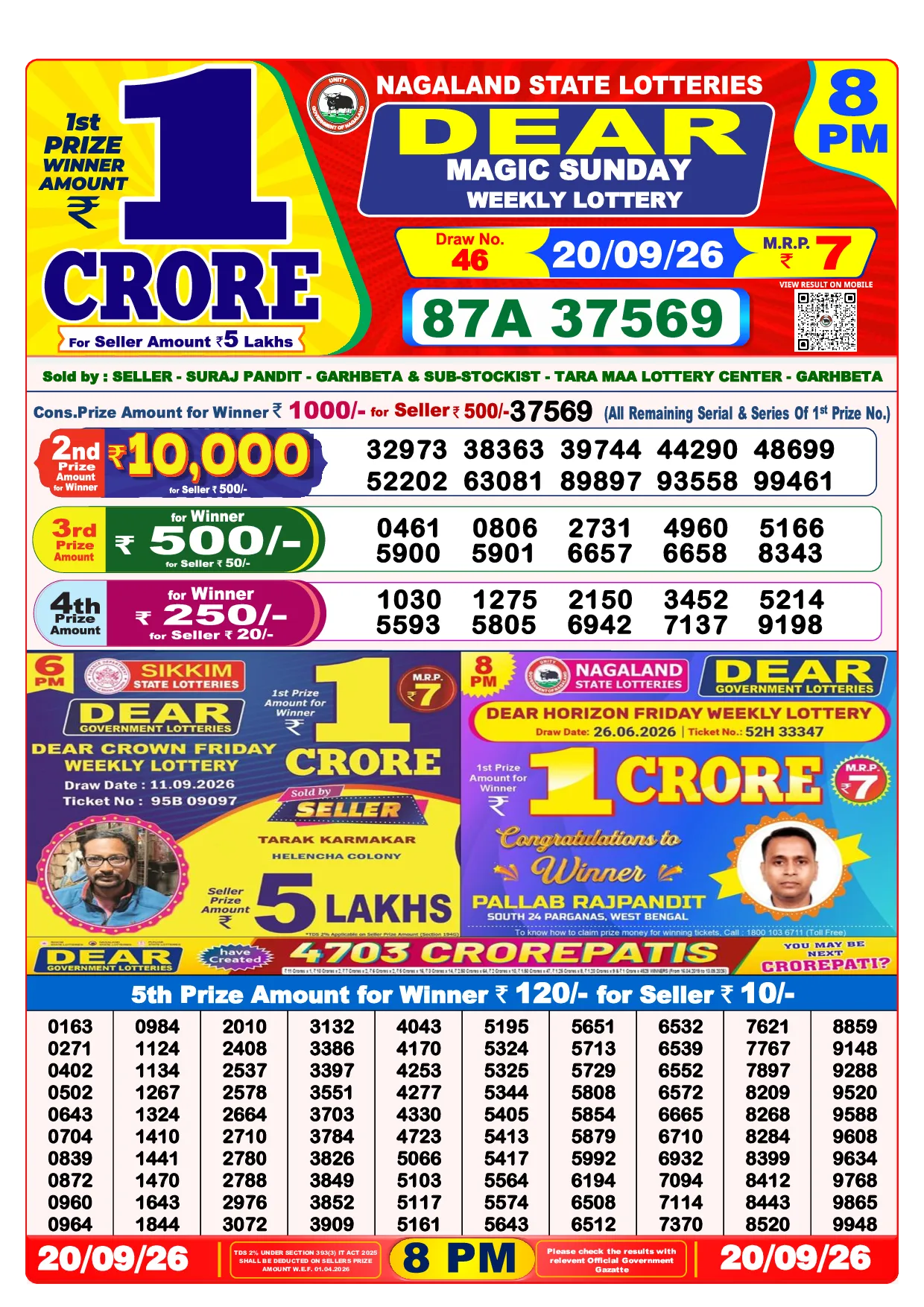 Result 8:00 PM Draw Result