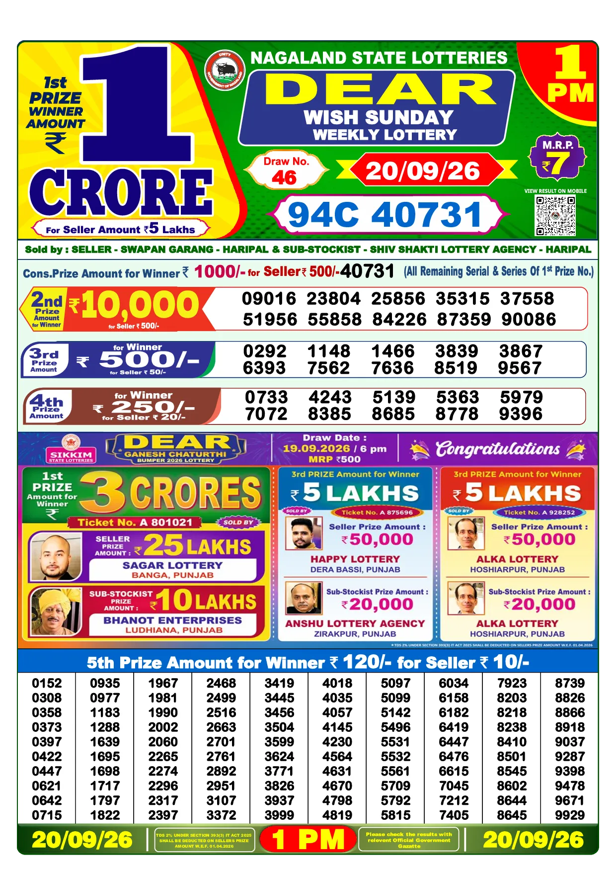Result 1:00 PM Draw Result